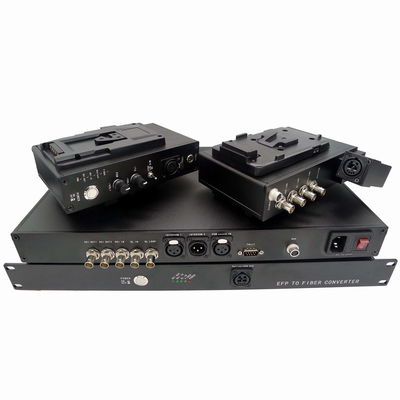 unité de système de fibre optique de caméra de 4 canaux pour l'ANGLAIS, SNG et EFP et vidéo MCU-100 INVERSE à distance de Datevideo