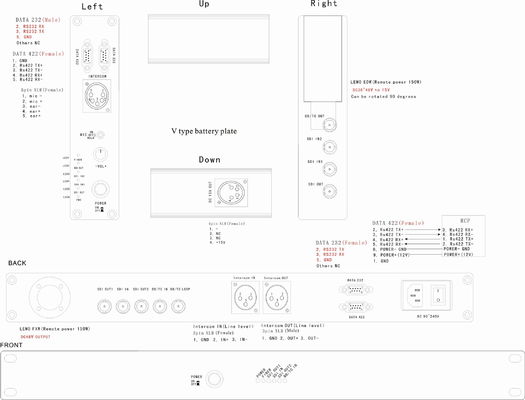 système de caméra de la fibre 3G avec en avant et de retour écart-type données 422/485/Intercom/audio de niveau à corde au-dessus de câble hybride de fibre de SMPTE