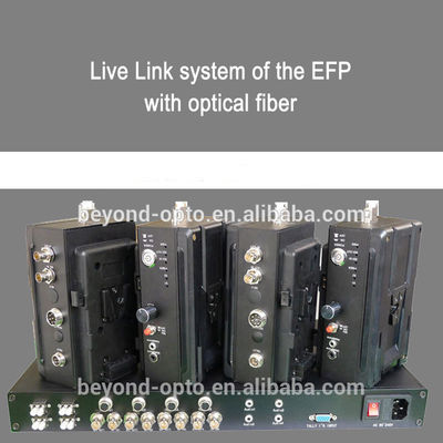 Interphone vidéo-audio de données Tally Fiber Camera System IDS au convertisseur de fibre