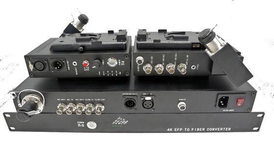 Interphone audio de Tally Remote PGM d'Ethernet d'IDS au-dessus de fibre pour le système vivant de studio de lien