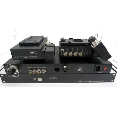 adaptateur de fibre optique de caméra avec le système de CCU d'EFP de PGM Ethemet