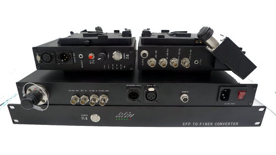 adaptateur de fibre optique de caméra avec le système de CCU d'EFP de PGM Ethemet