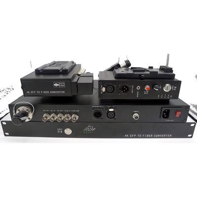 adaptateur de fibre optique de caméra avec le système de CCU d'EFP de PGM Ethemet