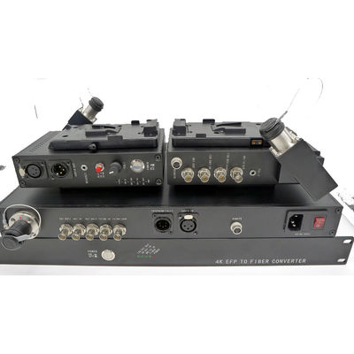 adaptateur de fibre optique de caméra avec le système de CCU d'EFP de PGM Ethemet