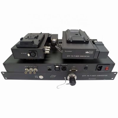 Système optique de fibre de caméra d'EFP de CCU de Datavideo