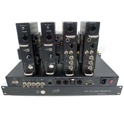 Système optique de fibre de caméra d'EFP de CCU de Datavideo