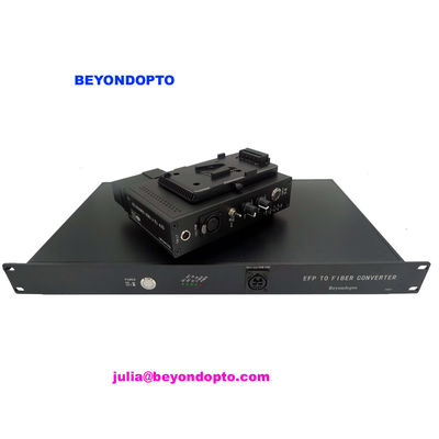 Interphone et extérieur de Datavideo au système de fibre, Datavideo CCU&amp;Remote au supplément de fibre de la caméra HD-SDI