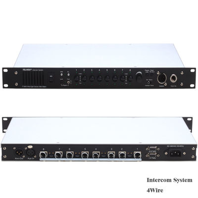 Production Live Streaming And Camera Accessories de l'interphone TV