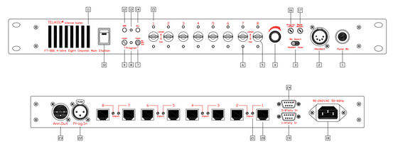 Production Live Streaming And Camera Accessories de l'interphone TV