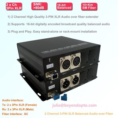 2 Pin XLR de la manière 3 a équilibré l'audio analogue au-dessus de l'émetteur-récepteur de supplément de fibre