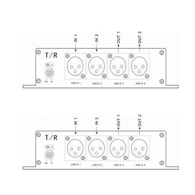 XLR équilibrent l'audio bidirectionnel au-dessus de la fibre