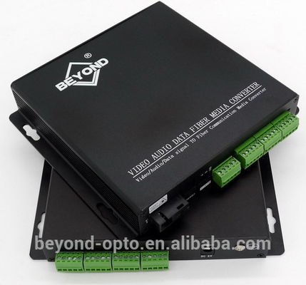 La production Live Streaming And Camera Accessories de TV 8 BIDI entrent en contact avec la fermeture au convertisseur optique de fibre