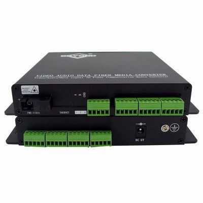 La production Live Streaming And Camera Accessories de TV 8 BIDI entrent en contact avec la fermeture au convertisseur optique de fibre