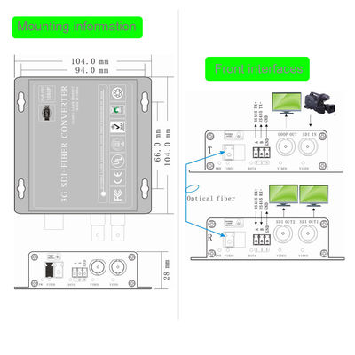 3G-SDI au supplément de fibre