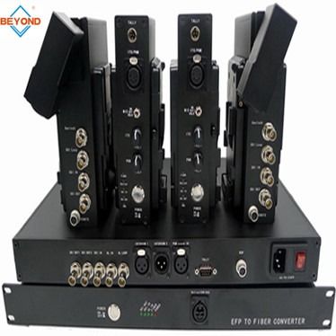 Caméra de télévision à OB Van au-dessus de convertisseur de multiplexeur de fibre dans EFP, contrôle de soutien, à distance, genlock