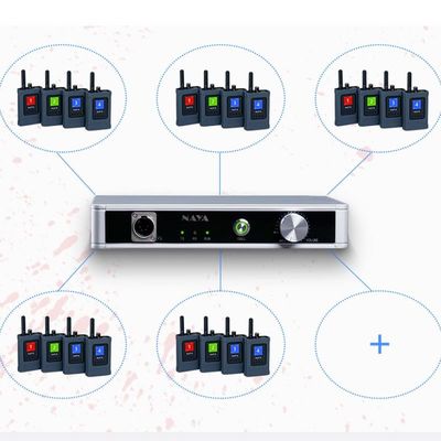 interphone visuel sans fil de communication duplex NAYA FDI-BS340