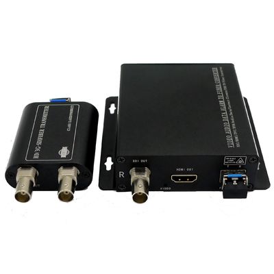 HDMI a produit la production Live Streaming And Camera Accessories du supplément TV de fibre d'IDS