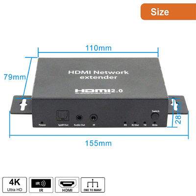 Production Live Streaming And Camera Accessories du supplément TV de réseau de Hdmi