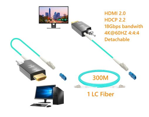 HDMI au supplément de fibre optique 300meter