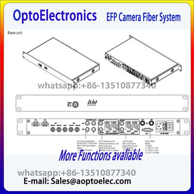 Système de fibre de caméra à 2 canaux en unité de base 1U